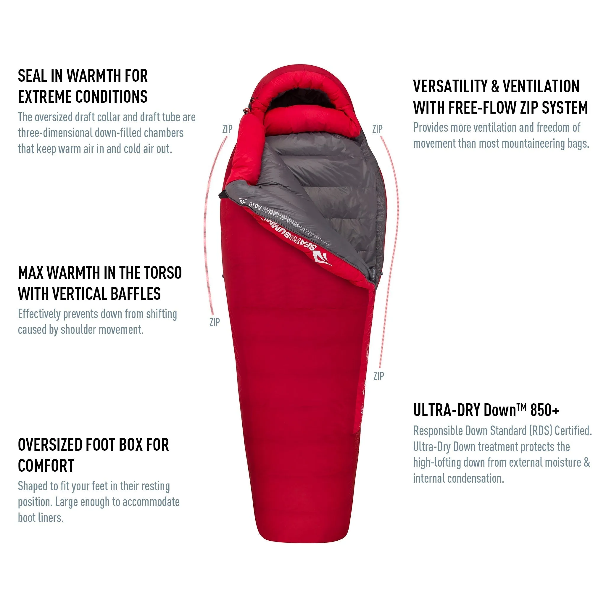 Alpine Down Winter Sleeping Bag (-20°C & -40°C)