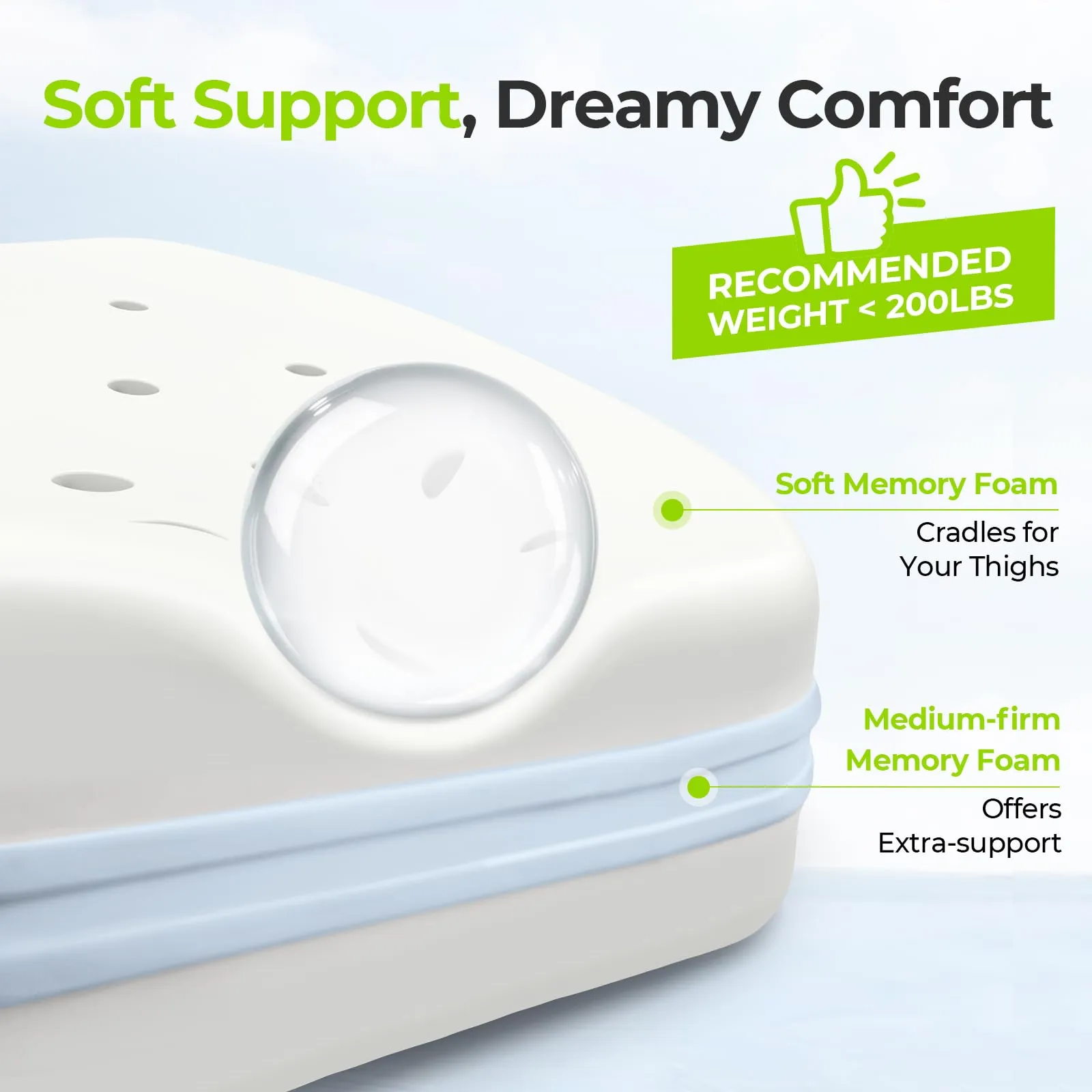 AUVON Leg & Knee Pillow for Sciatica, Back, HIPS, Joints Pain Relief, Enhanced Softness & Support Sandwhich Memory Foam Knee Pillow for Side Sleepers, Ice Silky Fabric for Sleeping Comfort