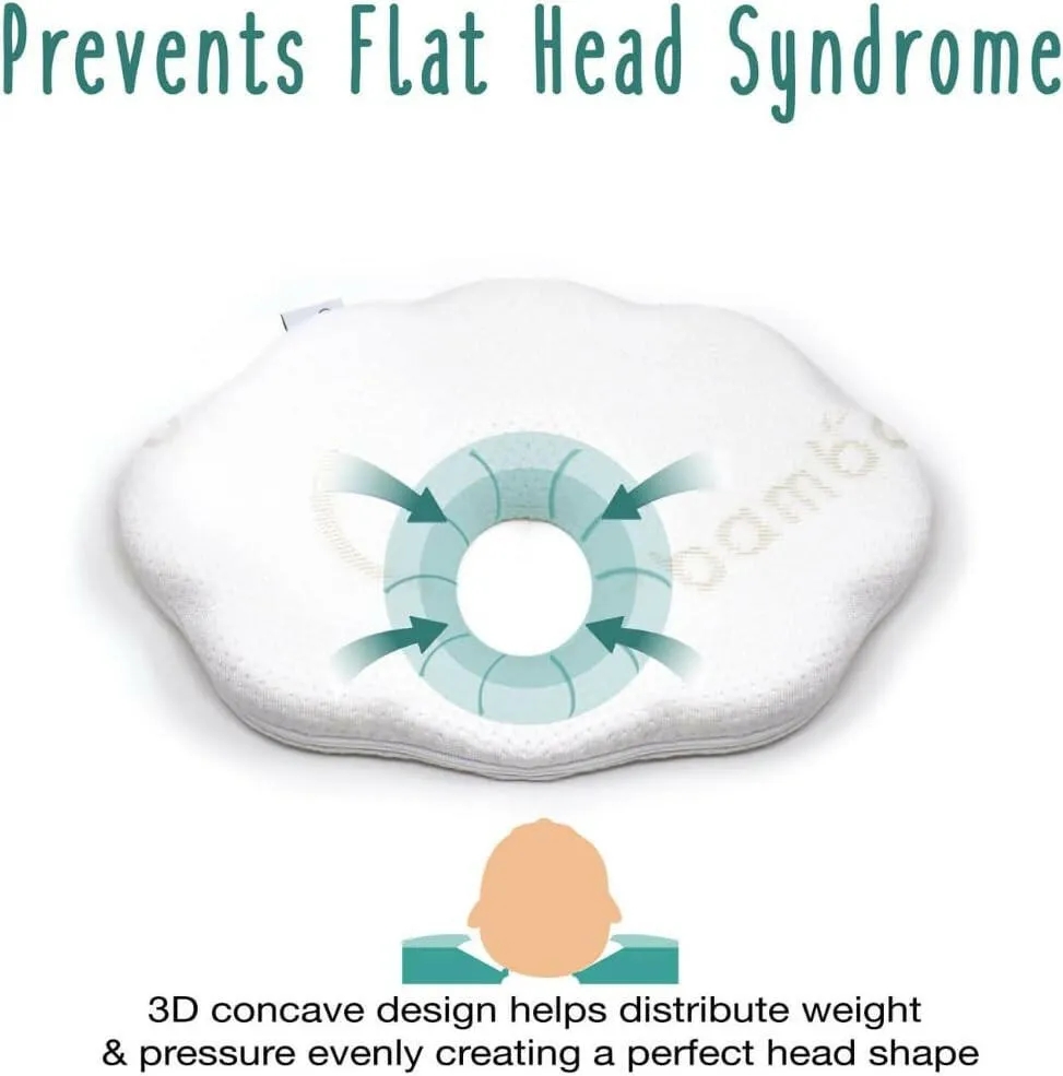 Baby Works Cloud 9 Head Support