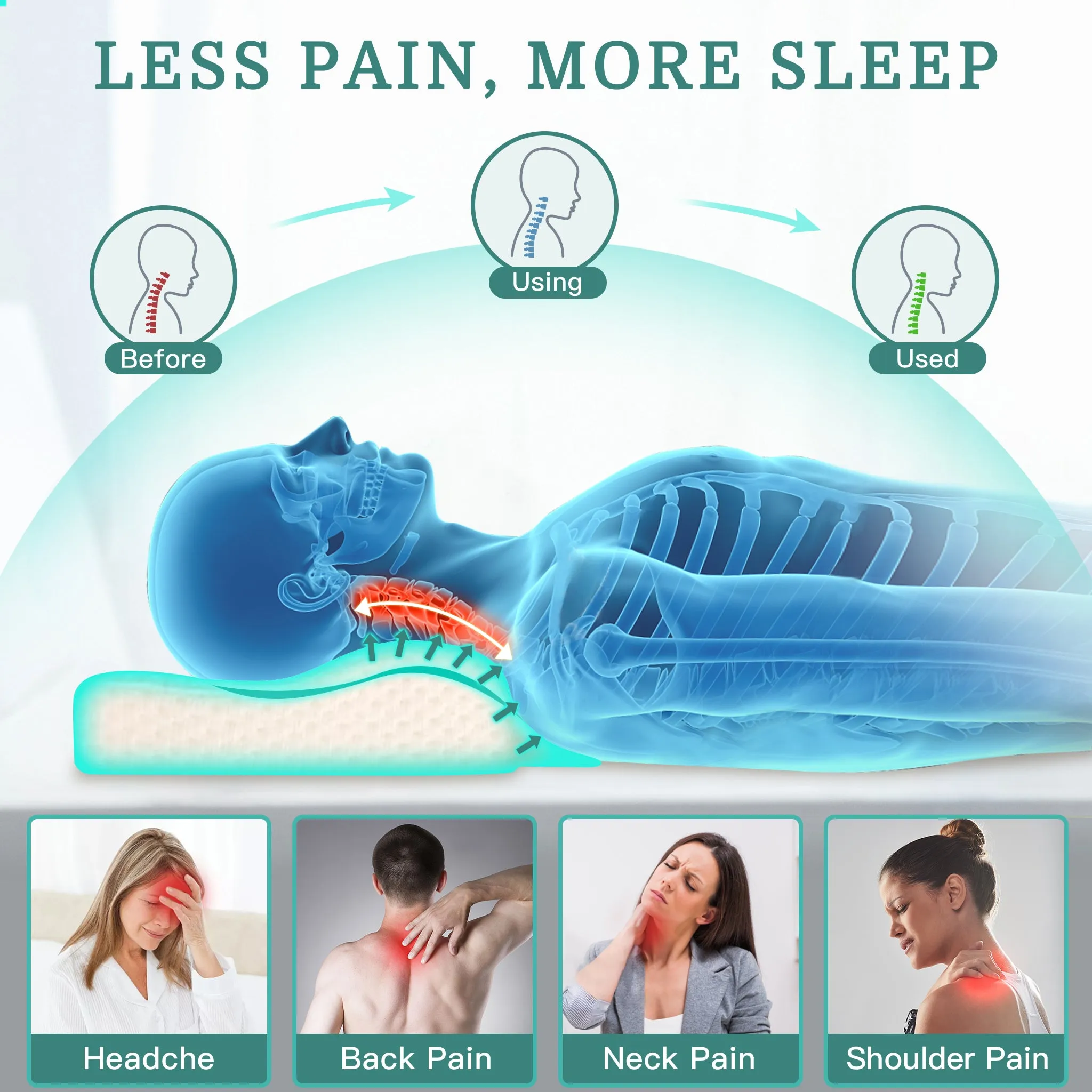 Best Memory Foam Pillow for Neck Pain Neck Support Pillow