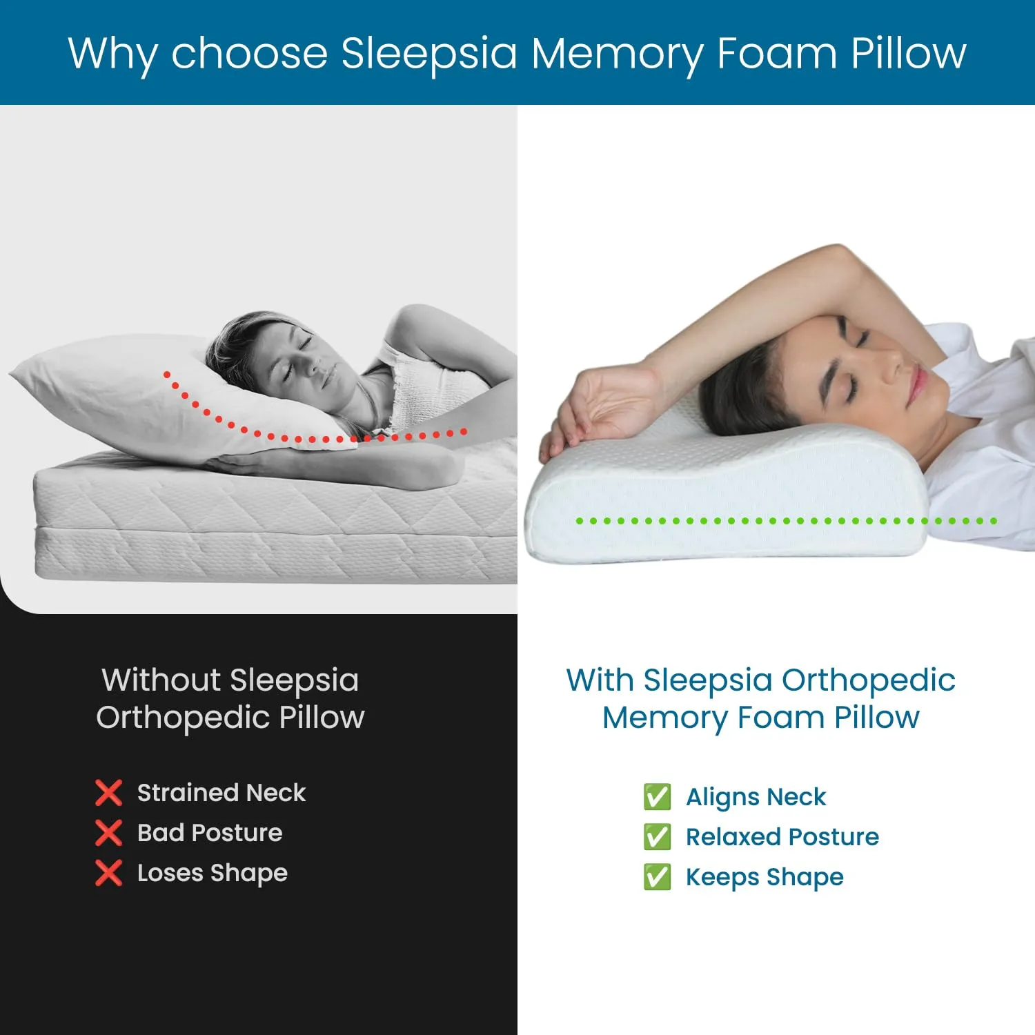 Contour Orthopedic Pillow with Memory Foam for Neck & Shoulder Pain