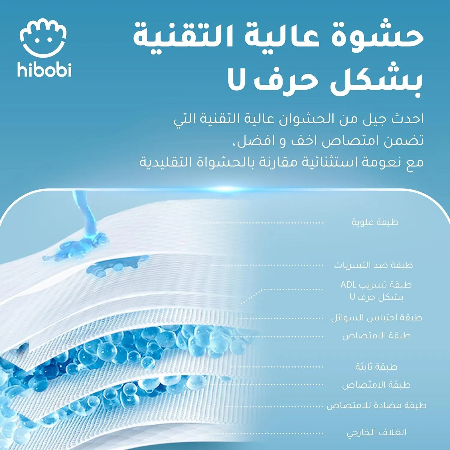 Hibobi -Ultra Soft Absorbent Pants Diapers - Size 4 - 9-14Kg - 56Pcs - Pack of 2