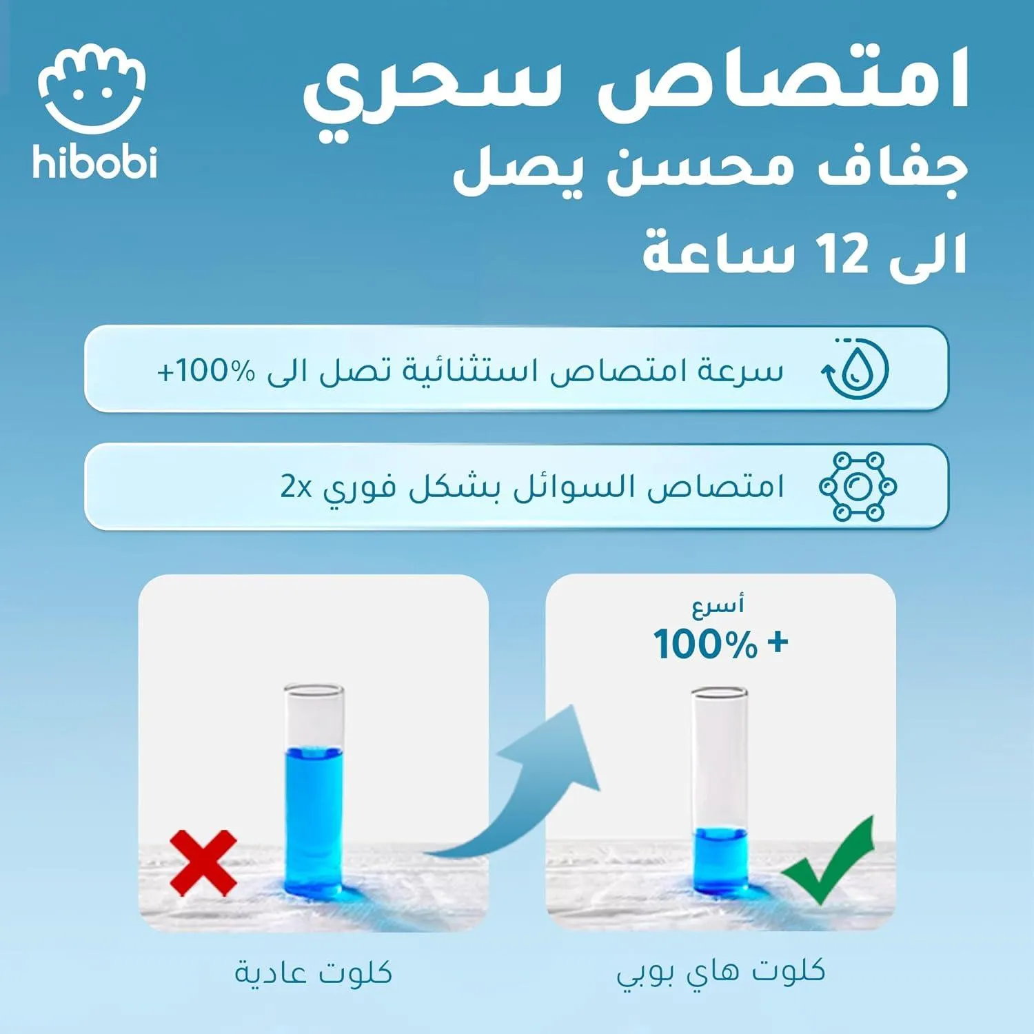 Hibobi -Ultra Soft Absorbent Pants Diapers - Size 4 - 9-14Kg - 56Pcs - Pack of 2