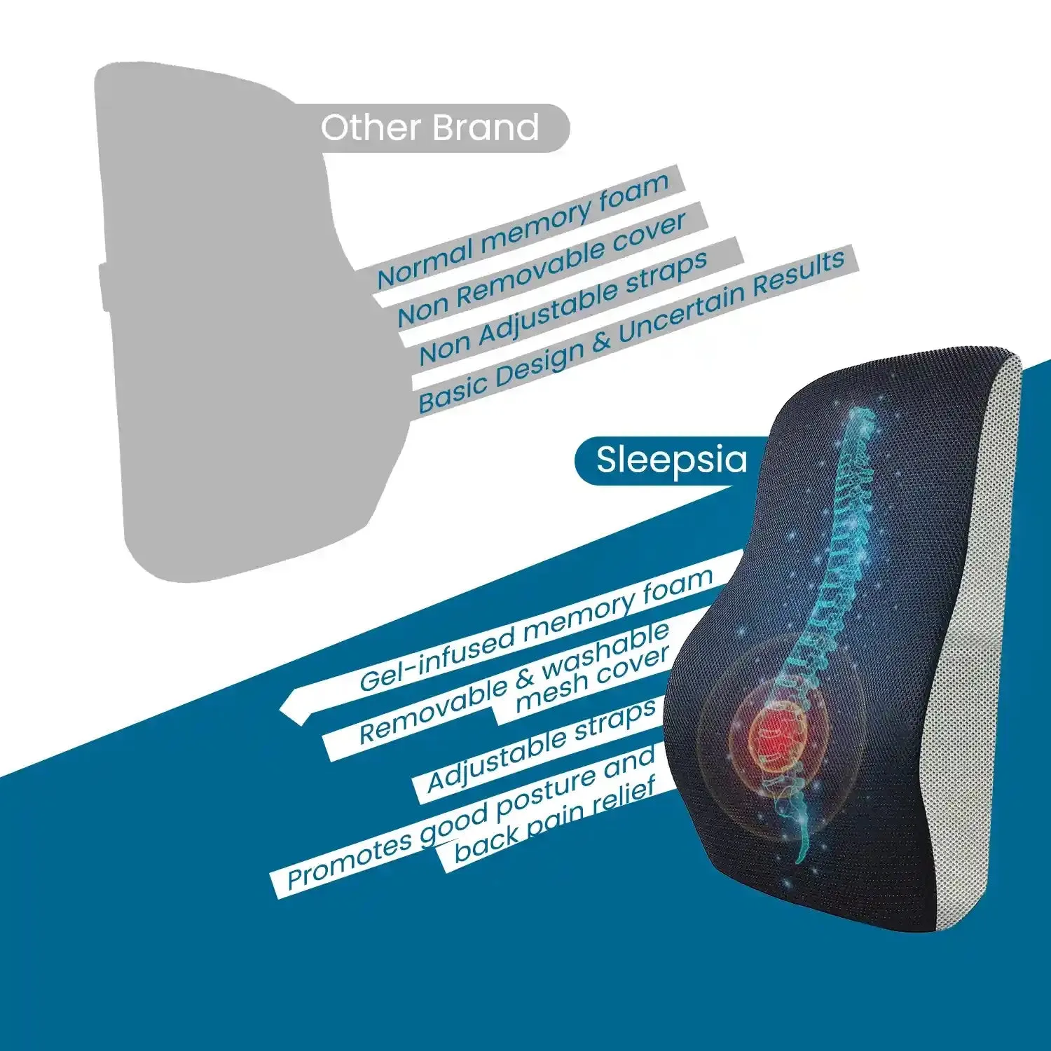 Lumbar Support Pillow with Cooling Gel
