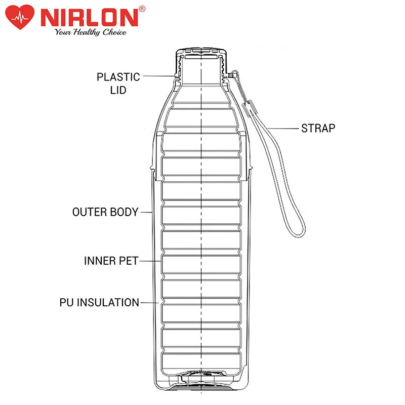 Niora Water Bottle (Black) - 750 ML