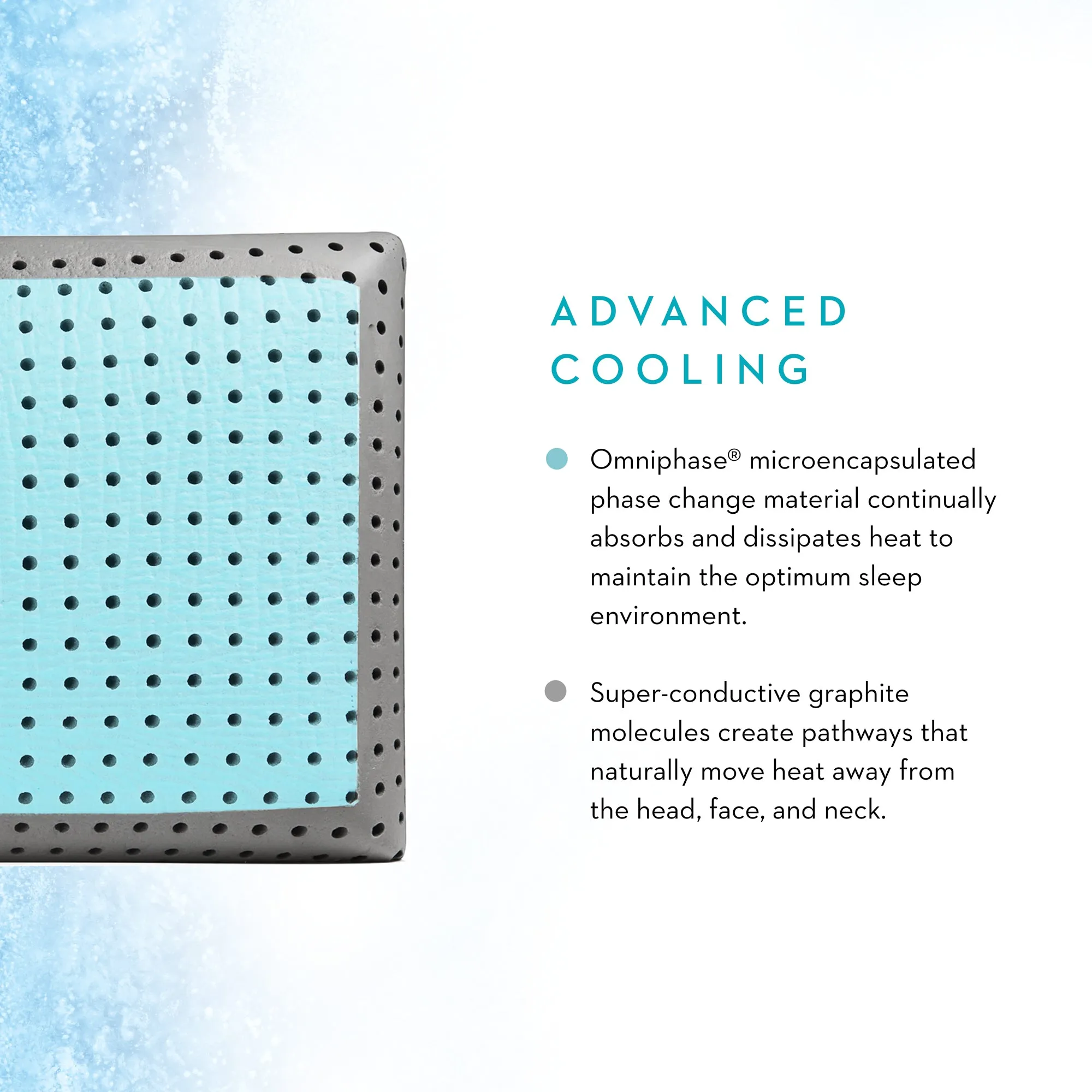 Shoulder CarbonCool™ LT   Omniphase® Pillow- King