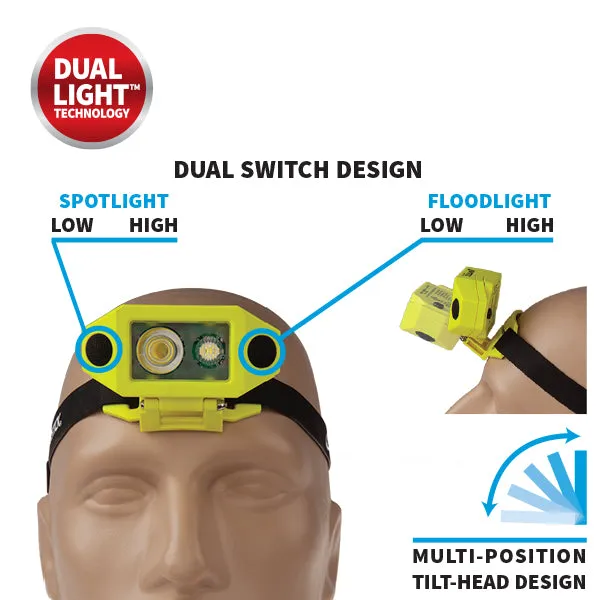 XPP-5460GX: [Zone 0] IS Low-Profile Dual-Light Headlamp