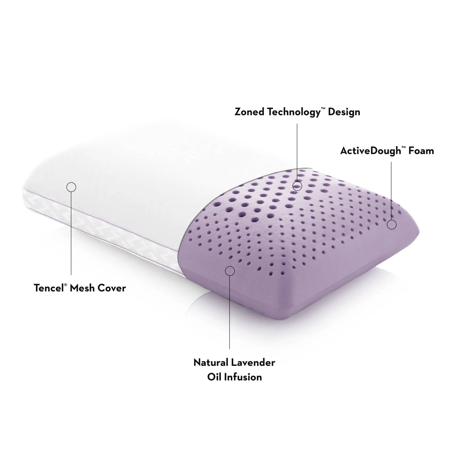 Zoned ActiveDough®   Lavender- King